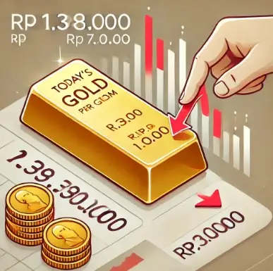 Harga Emas Antam Terkini