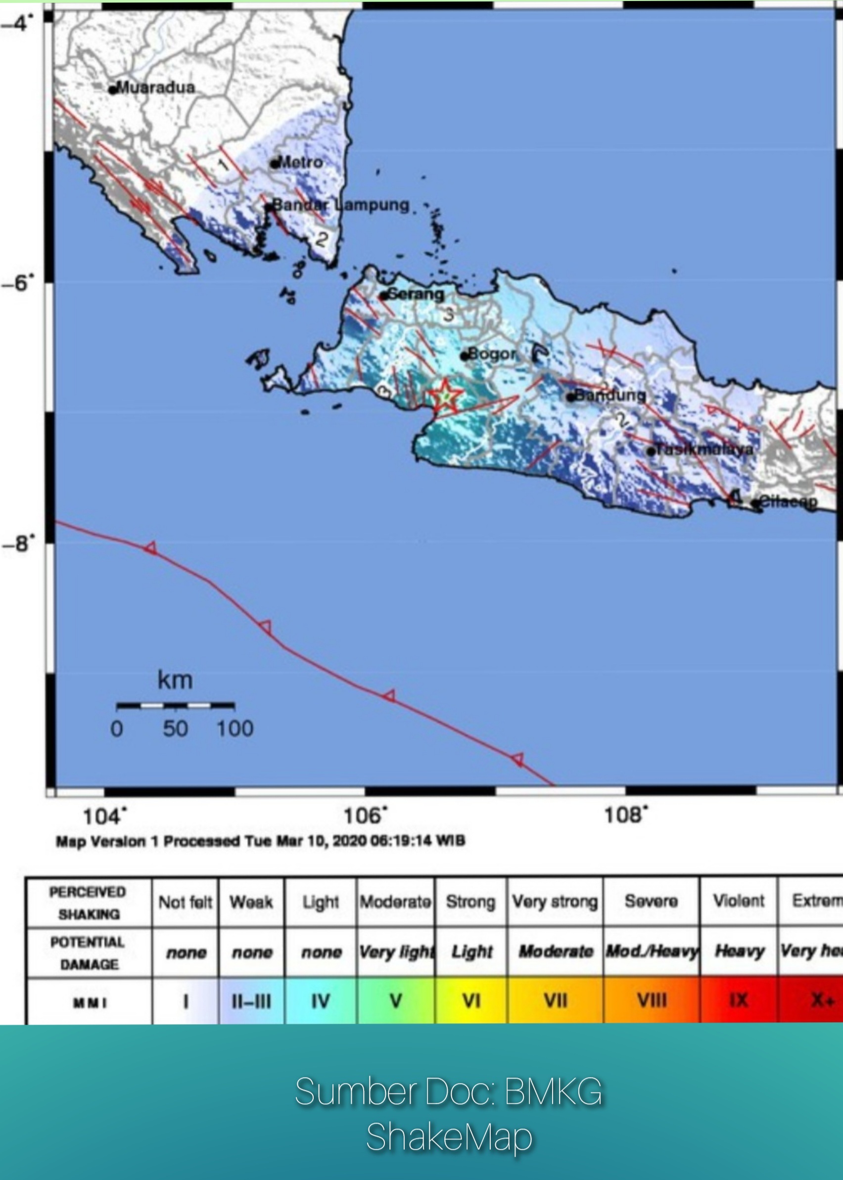 Beberapa Wilayah DiIndonesia diGuncang Gempa,Sukabumipun pun Mengalaminya