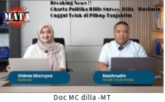 Breaking News !!  Charta Politika Rillis Survey, Dilla – Muslimin Unggul Telak di Pilbup Tanjabtim