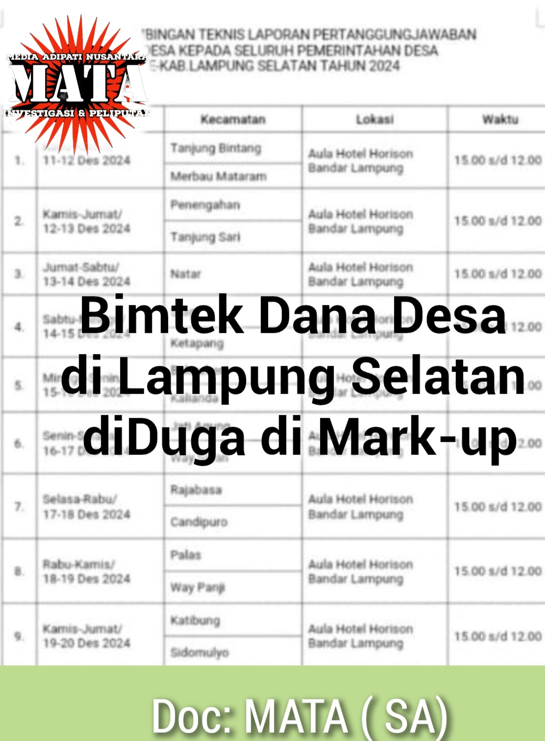 Bimtek Dana Desa di Lampung Selatan diDuga di Mark-up