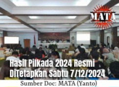 Hasil Pilkada 2024 Resmi DiTetapkan Sabtu 7/12/2024