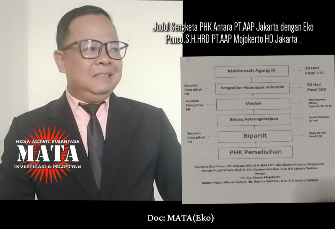Judul Sengketa PHK Antara PT.AAP Jakarta dengan Eko Ponco,S.H.HRD PT.AAP Mojokerto HO Jakarta