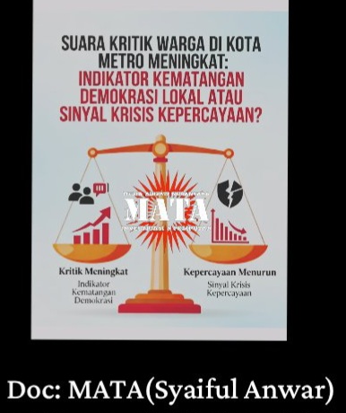 SUARA KRITIK WARGA DI KOTA METRO MENINGKAT: INDIKATOR KEMATANGAN DEMOKRASI LOKAL ATAU SINYAL KRISIS KEPERCAYAAN?